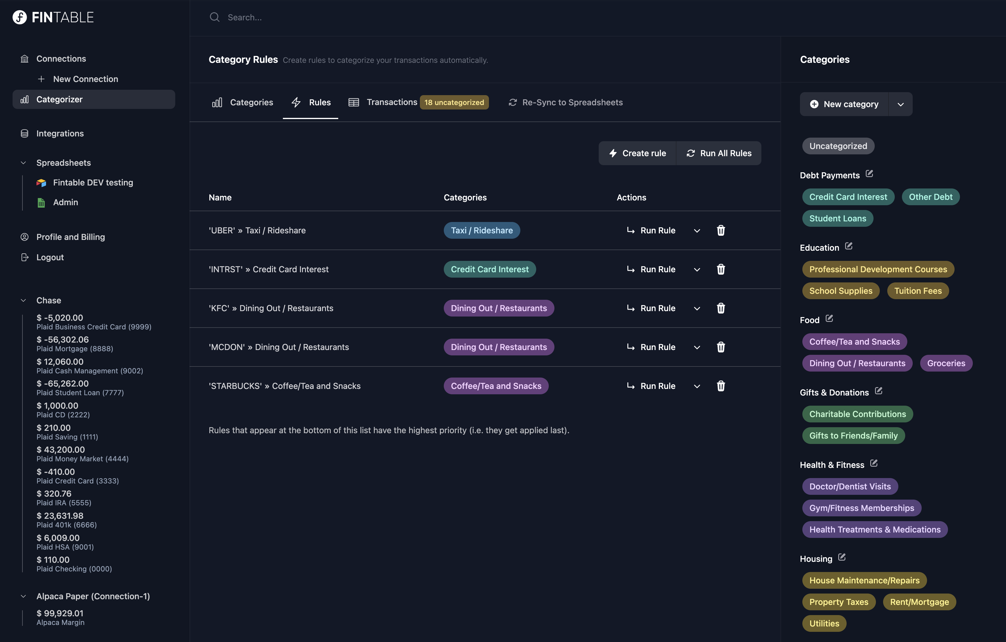 Fintable Categorizer